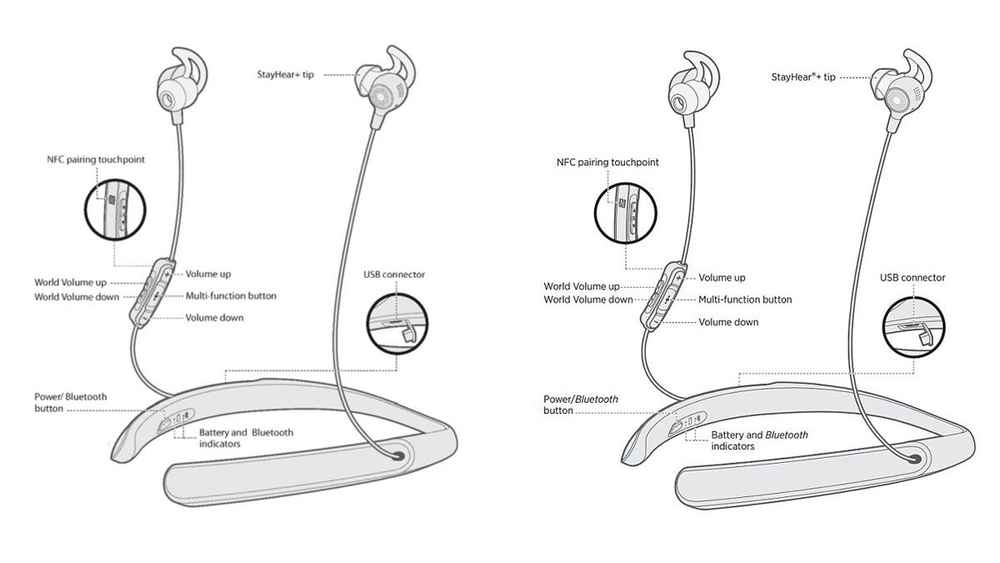 Meet New Hearing Aid, Like The Old Bose Hearing Aid